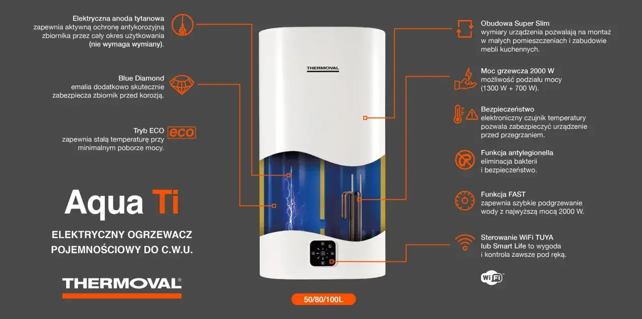 Elektryczny podgrzewacz wody na siłę Thermoval Aqua Ti. Posiada moc 2000W, tryb ECO, funkcję antylegionella i sterowanie WiFi.